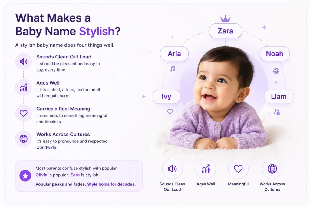 Stylish Baby Name