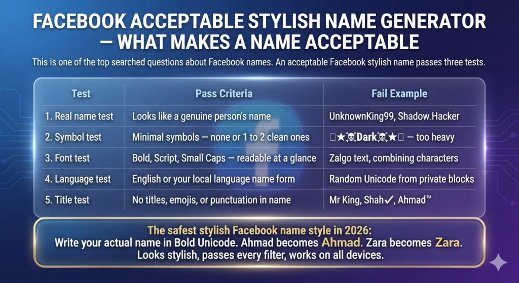Facebook Acceptable Stylish Name Generator