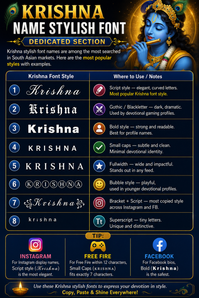 Krishna Name Stylish Font