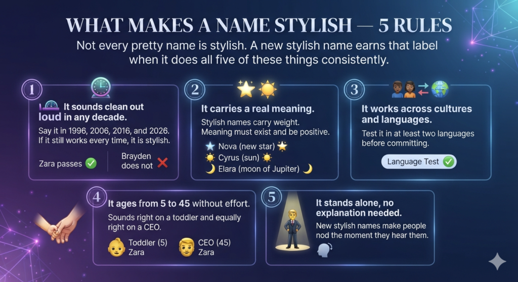 What Makes a Name Stylish