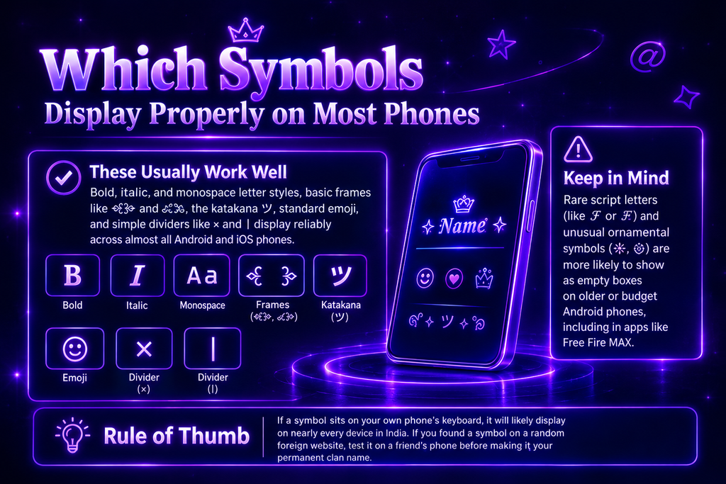Symbols